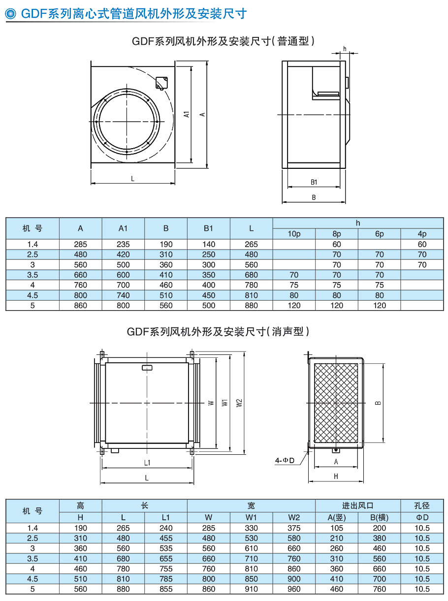 1740464435.jpg 2022041915324197.jpg